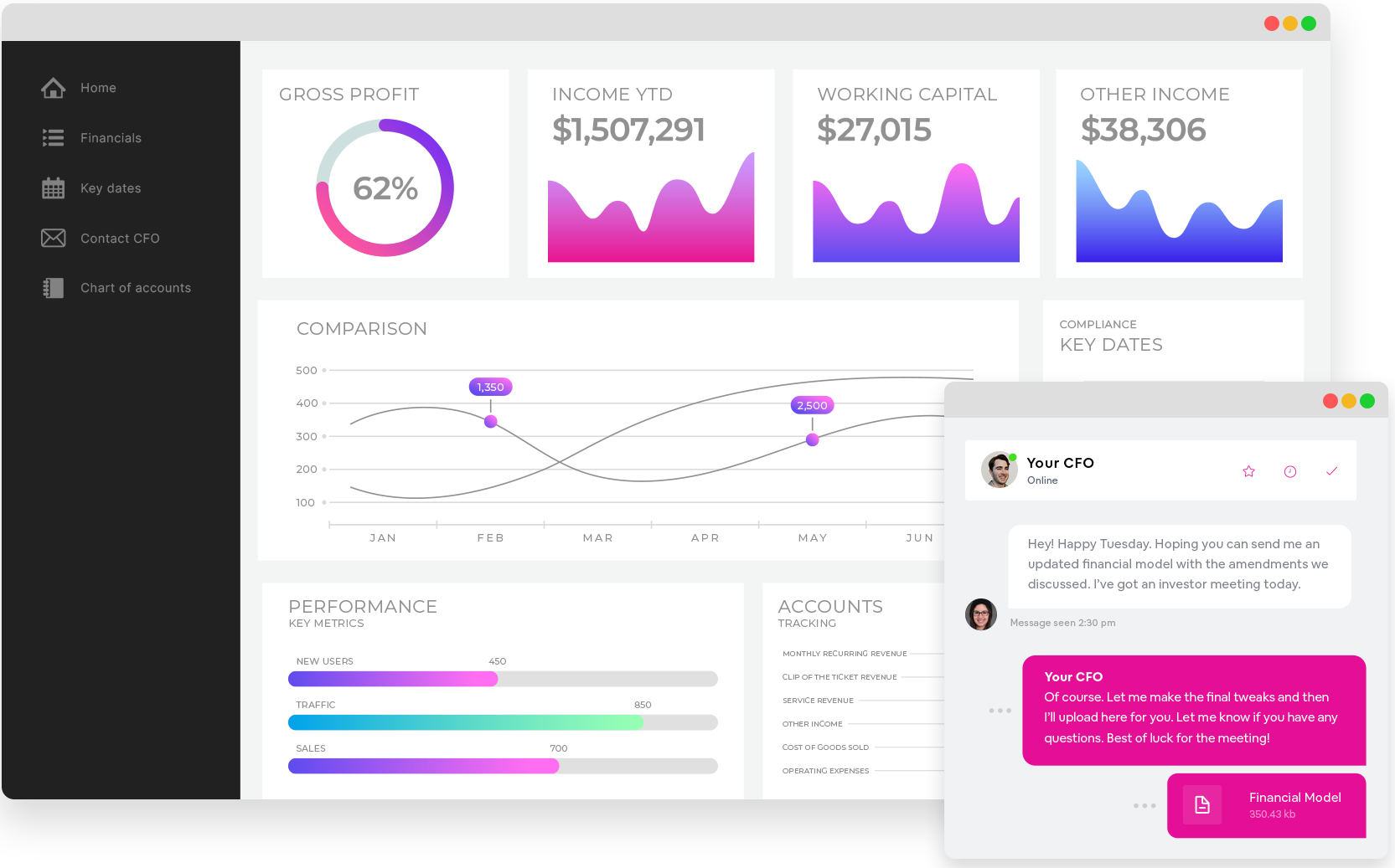 Planet Startup Scaleups service image